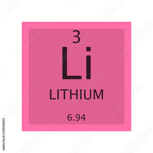 Li Lithium Alkali metal Chemical Element Periodic Table. Simple flat square vector illustration, simple clean style Icon with molar mass and atomic number for Lab, science or chemistry class.