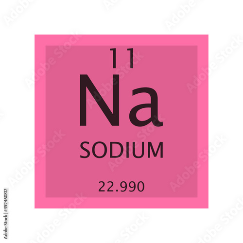 Na Sodium Alkali metal Chemical Element Periodic Table. Simple flat square vector illustration, simple clean style Icon with molar mass and atomic number for Lab, science or chemistry class.