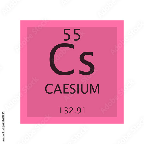 Cs Caesium Alkali metal Chemical Element Periodic Table. Simple flat square vector illustration, simple clean style Icon with molar mass and atomic number for Lab, science or chemistry class.