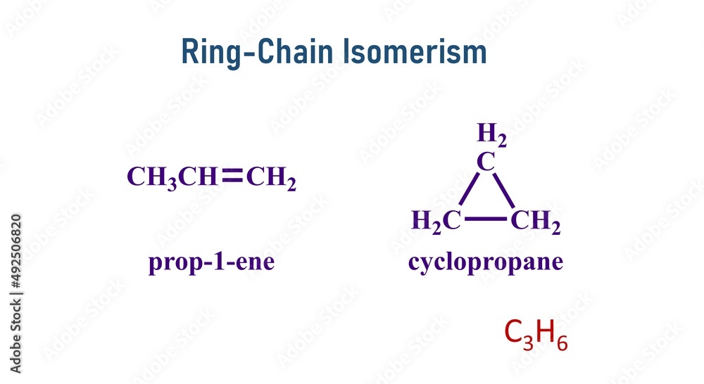 ภาพประกอบสต็อก In ringchain isomerism, one of the isomers has an open