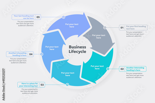 Business lifecycle template with five colorful steps Fototapet
