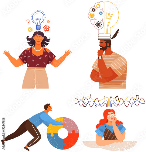 Mindset types set structural, analytical, logical and creative artistic personality predisposition, people with different thinking concept. Mind behavior, mental perceiving, psychological concept