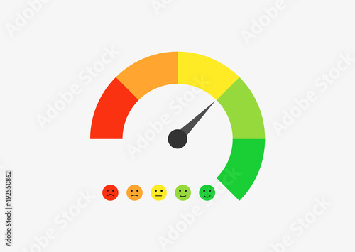 Feedback emoji slider with Satisfaction meter scale or emoticon level scale with speedometer frame for rating emojis happy smile neutral sad angry emotions. five facial expression emojis