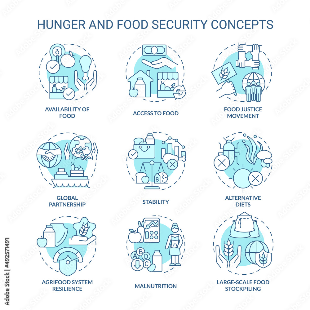 Hunger and food security turquoise concept icons set. Food availability, accessibility idea thin line color illustrations. Isolated symbols. Editable stroke. Roboto-Medium, Myriad Pro-Bold fonts used