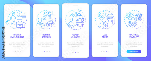 Pull factors for migration blue gradient onboarding mobile app screen. Walkthrough 5 steps graphic instructions pages with linear concepts. UI, UX, GUI template. Myriad Pro-Bold, Regular fonts used