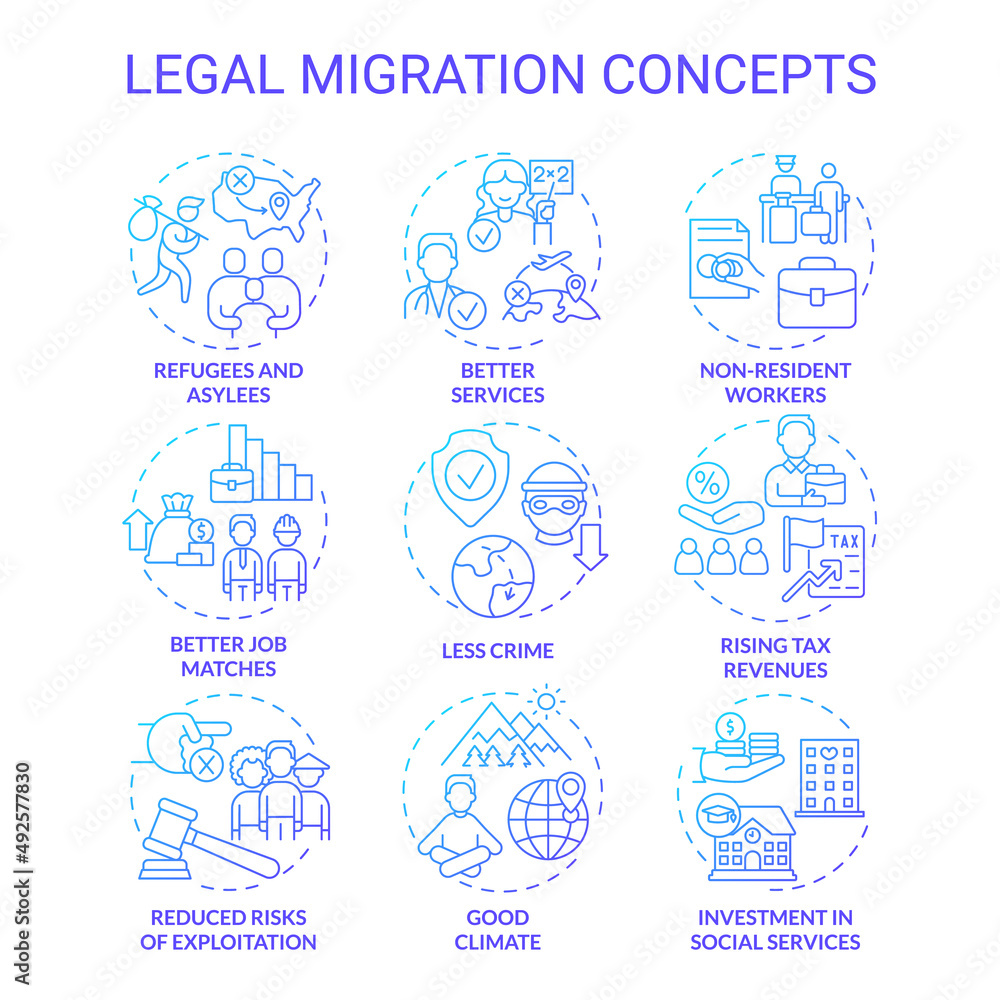 Legal migration blue gradient concept icons set. Moving abroad. Leaving homeland idea thin line color illustrations. Isolated symbols. Editable stroke. Roboto-Medium, Myriad Pro-Bold fonts used