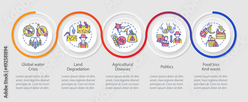 Food security challenges loop infographic template. Nutrition access. Data visualization with 5 steps. Process timeline info chart. Workflow layout with line icons. Myriad Pro-Regular font used