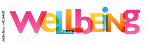 WELL-BEING colorful vector typography banner