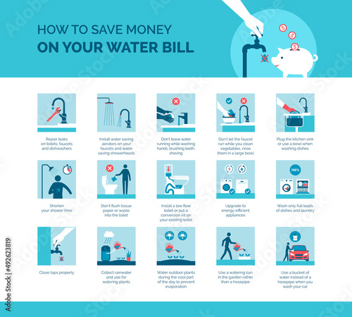 How to save money on your water bill