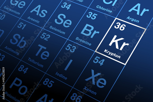 Krypton on the periodic table of the elements. Noble gas with symbol Kr from Greek kryptos, the hidden one, with atomic number 36. Glowing white, often used with other rare gases in fluorescent lamps.