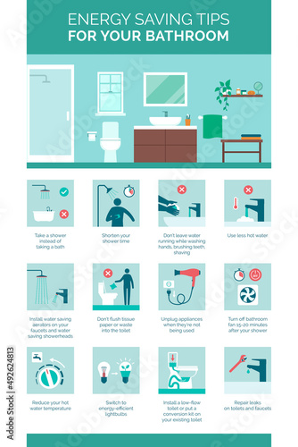 Energy saving tips for your bathroom