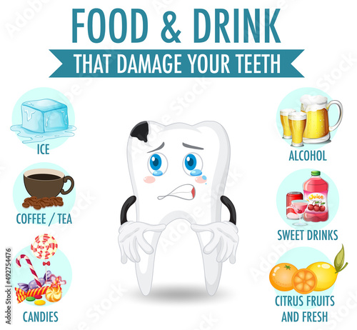 Infographic of food and drink that damage your teeth