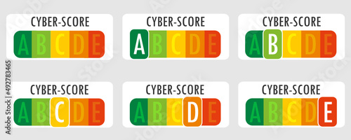 6 Etiquettes CyberScore