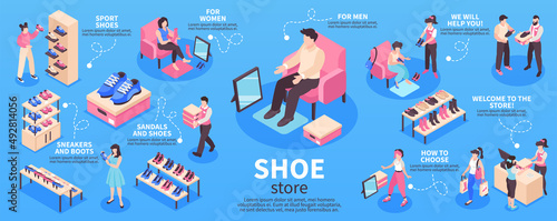 Shoe Store Infographics