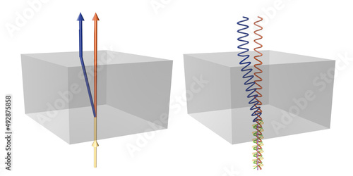 Birefringence illustration, calcite crystal, polarization, 3D rendering