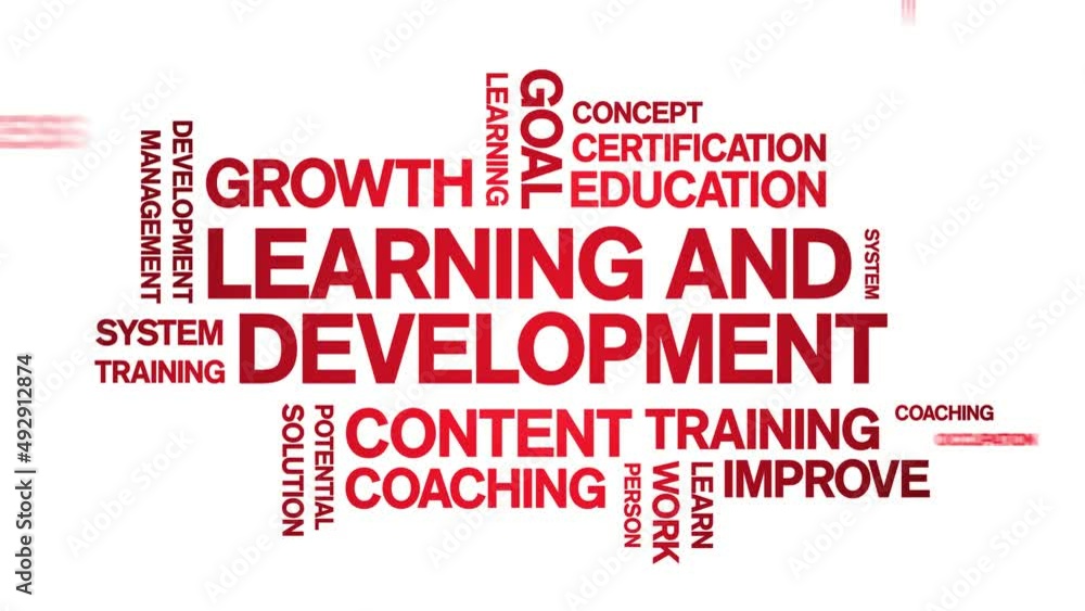 4k Learning and Development Animated Tag Word Cloud;Text Design ...