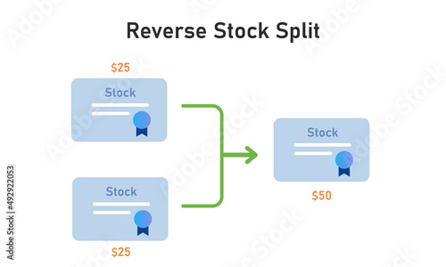 Reverse stock split divide decrease the number of shares in a company