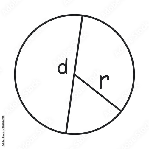 Geometry circle with diameter and radius  in line art style on the white background. Shape vector illustration.