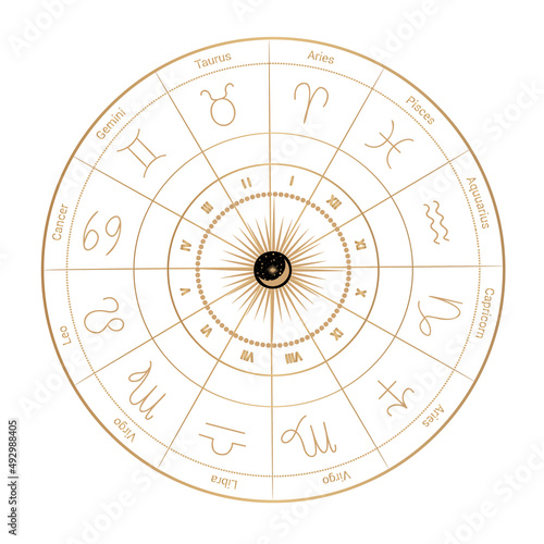 Fototapet Horoscope map Wheel Calendar featuring constellations and astrology signs with moon
