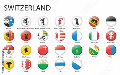 all Flags of regions of Switzerland photo