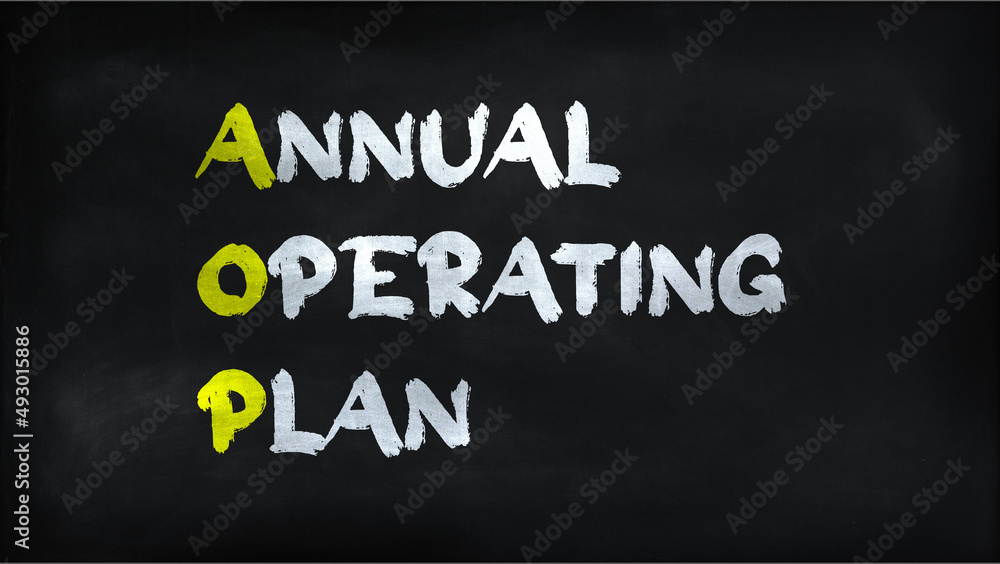 Obraz premium ANNUAL OPERATING PLAN(AOP) on chalkboard