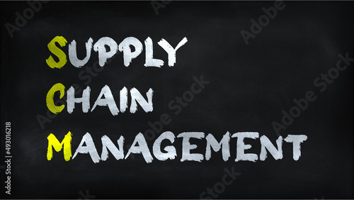 SUPPLY CHAIN MANAGEMENT(SCM) on chalkboard