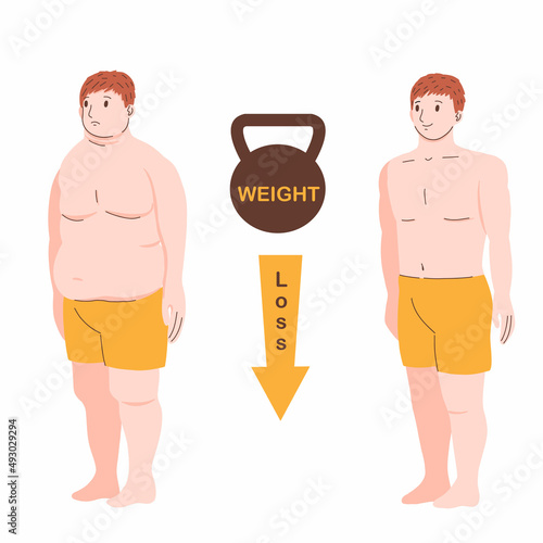 Slimming. Weight loss. Before and after. Sports, fitness and healthy eating. Fat person. Obesity, laziness, hormones, diabetes. Workouts and gym. Vector cartoon illustration isolated on white.