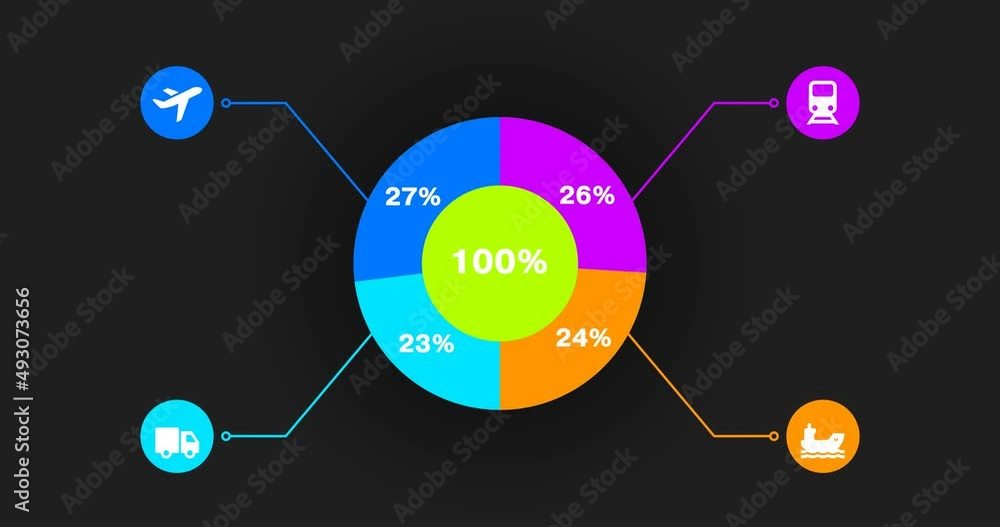 Animated circle diagram with four sectors and transport markings Animated circle diagram with four sectors and transport markings