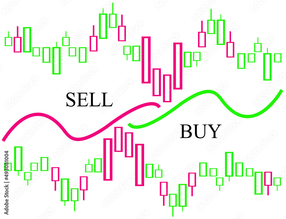 Fototapeta premium stock market diagram with buy sell text