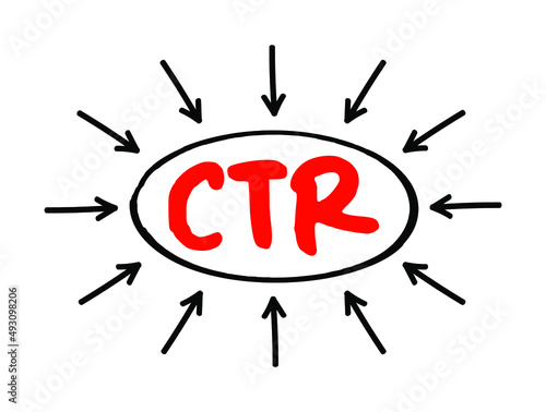 CTR Click-Through Rate - ratio of users who click on a specific link to the number of total users who view a page, email, or advertisement, acronym text with arrows