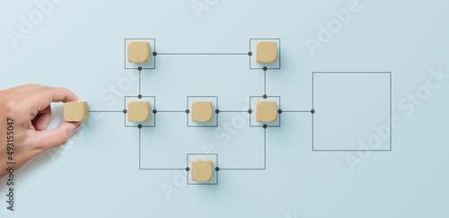 Business process and workflow automation with flowchart. Hand holding wooden cube block arranging processing management on light blue background