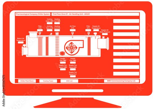 Building Management System (BMS)