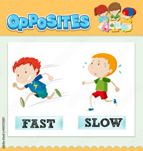 Opposite words for fast and slow