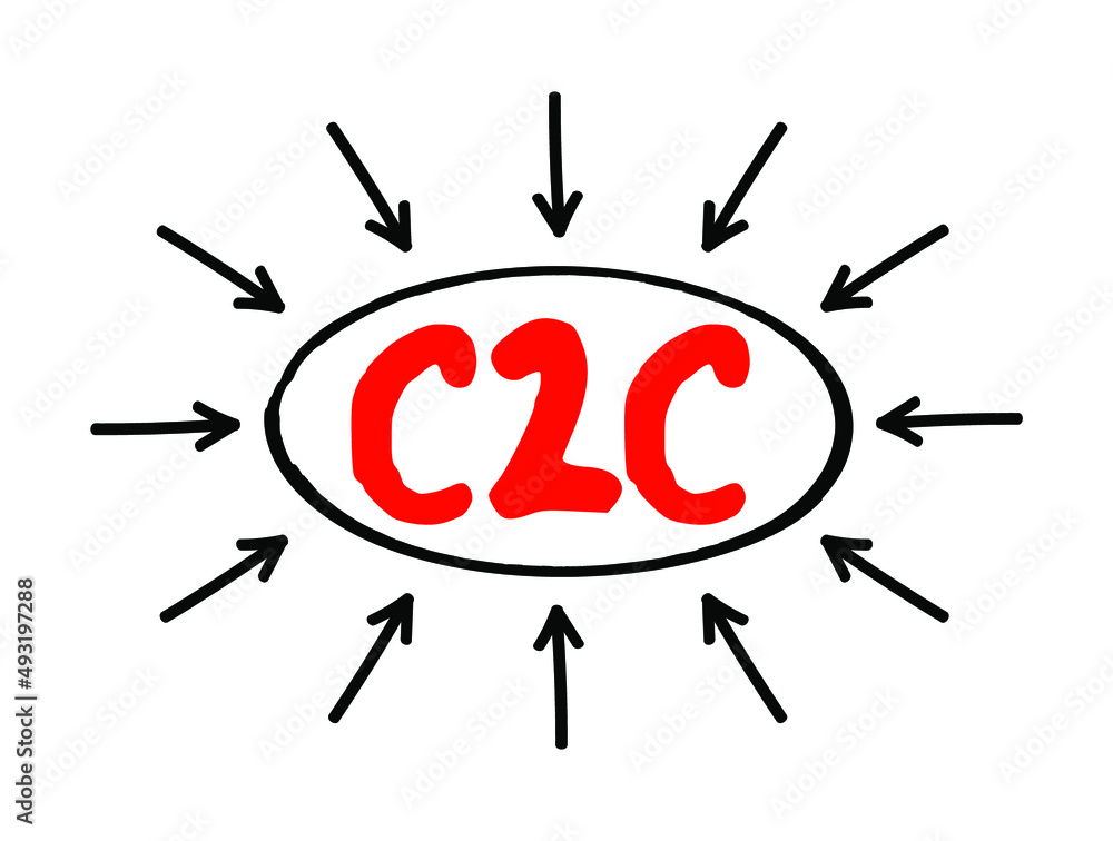 C2C - Client To Client acronym, business concept with arrows C2C - Client To Client acronym, business concept with arrows