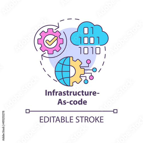 Infrastructure-as-code concept icon. Cyber technology. Tech macro trends abstract idea thin line illustration. Isolated outline drawing. Editable stroke. Arial, Myriad Pro-Bold fonts used