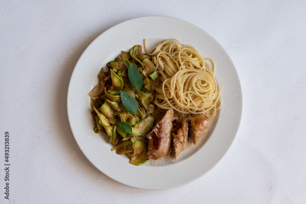 Healthy Eating Plate Food On A Plate Illustrating The Harvard Plate Rule Proteins Healthy Eating Plate Food On A Plate Illustrating The Harvard Plate Rule Proteins
