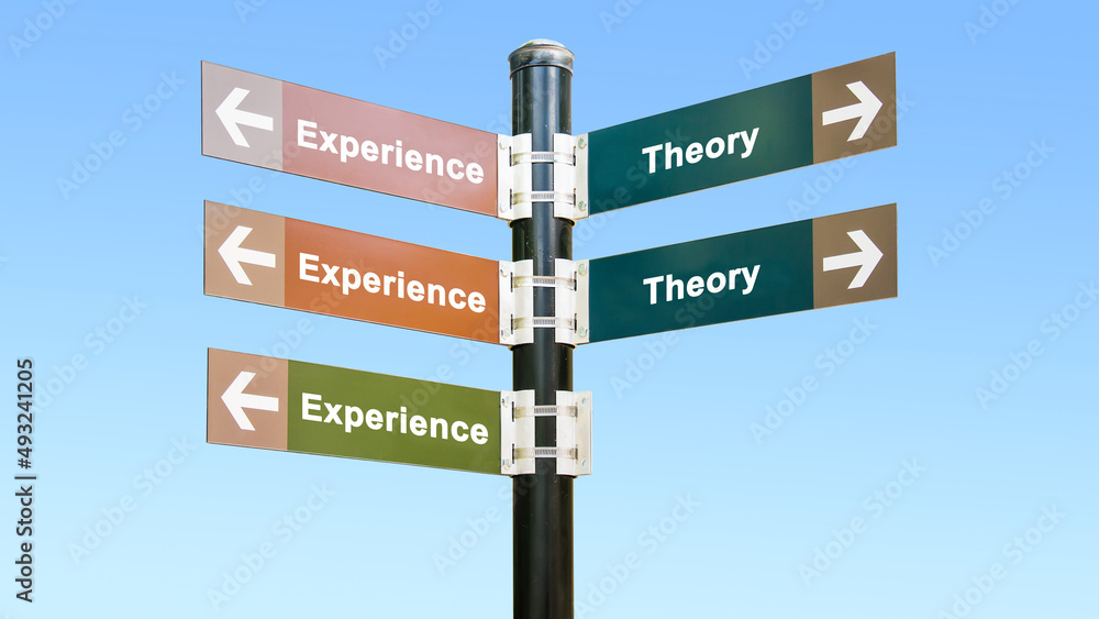 Fototapeta premium Street Sign to Experience versus Theory