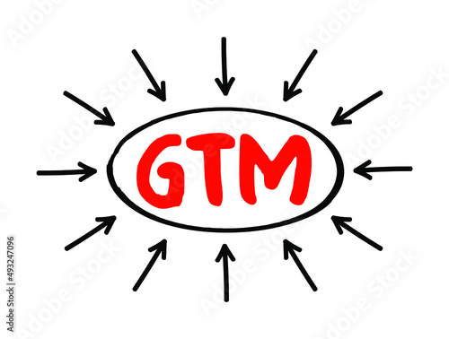 GTM Go To Market - plan of an organization, utilizing their outside resources, to deliver their unique value proposition to customers,  acronym text with arrows