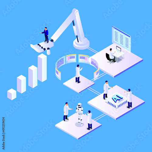 Increasing profit with Robotic Process Automation RPA isometric 3d vector concept for banner, website, illustration, landing page, flyer, etc.