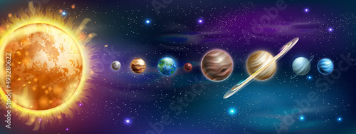 Solar system planet background, vector sun galaxy astrology Earth, Jupiter, Saturn infographic poster. Universe astronomy map, stars, cosmos, education realistic school banner. Solar system clipart photo