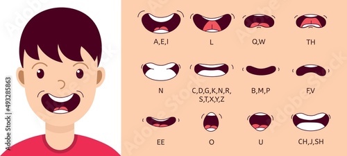 Cartoon talking mouth and lips expressions. Talking mouths lips for cartoon character animation. photo