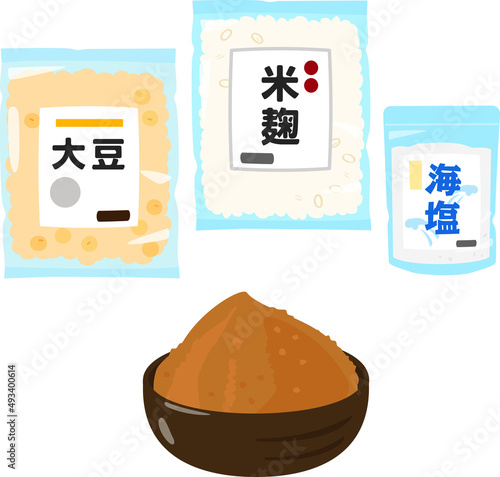 大豆・米麹・塩と鉢に盛った味噌、味噌作り