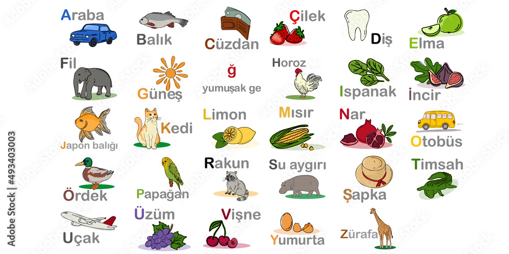 Turkish alphabet with images or pictures. Translation: Letters of the alphabet from A to Z. Vector illustration, hand drawn or doodle style