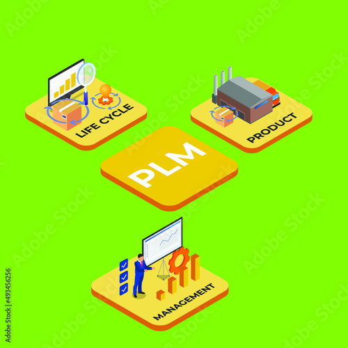 PLM - Product Life cycle Management isometric 3d vector concept for banner, website, illustration, landing page, flyer, etc.