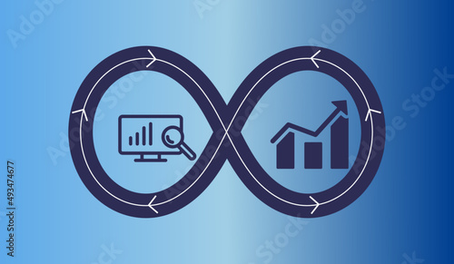 Graphical representation of Continuous Improvements