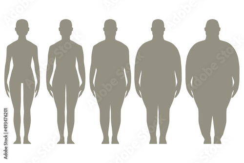 Stages of obesity  the process of obesity. Silhouette of a man with a gradual set of overweight