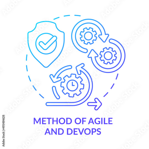 Method of Agile and DevOps blue gradient concept icon. Innovation processes. Tech macro trends abstract idea thin line illustration. Isolated outline drawing. Myriad Pro-Bold font used