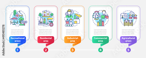 Land use classification rectangle infographic template. Data visualization with 5 steps. Process timeline info chart. Workflow layout with line icons. Myriad Pro-Bold, Regular fonts used