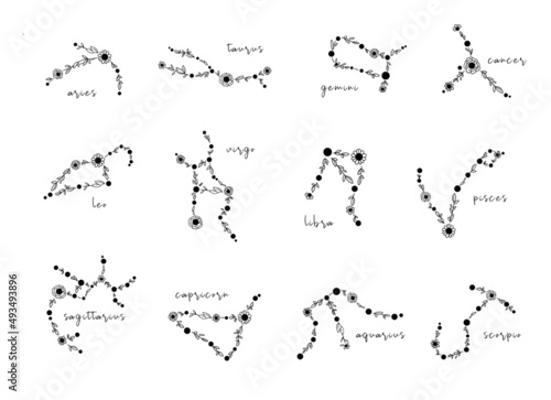 Zodiac hand drawn constellations isolated cliparts bundle, unique astrology sings illustration, esoteric mystical horoscope in black color, Libra Gemini Taurus Cancer Aries Leo Pisces
