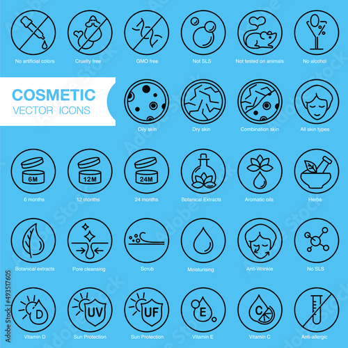 Face and body cosmetic care icons. Thin line icon set. Editable strokes, EPS 10, vector. All skin types and cosmetic manipulation symbols. (ID: 493517605)